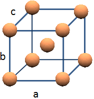 BCC2