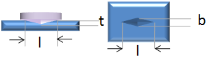 knoop