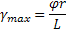 gmax