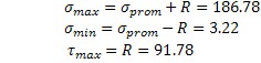 pri