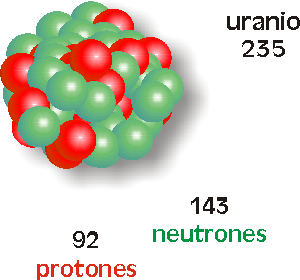 Química:.