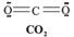 CO2