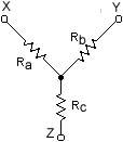 Estrella