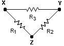 Delta