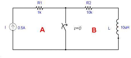Diagrama