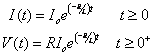Formulas