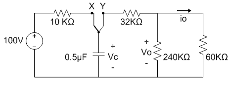 RC