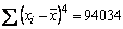 61