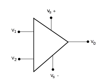 Amp Op