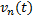 vn