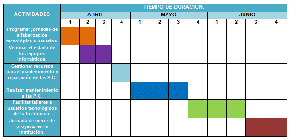 Index of /recursos/files/r161r/w25355w